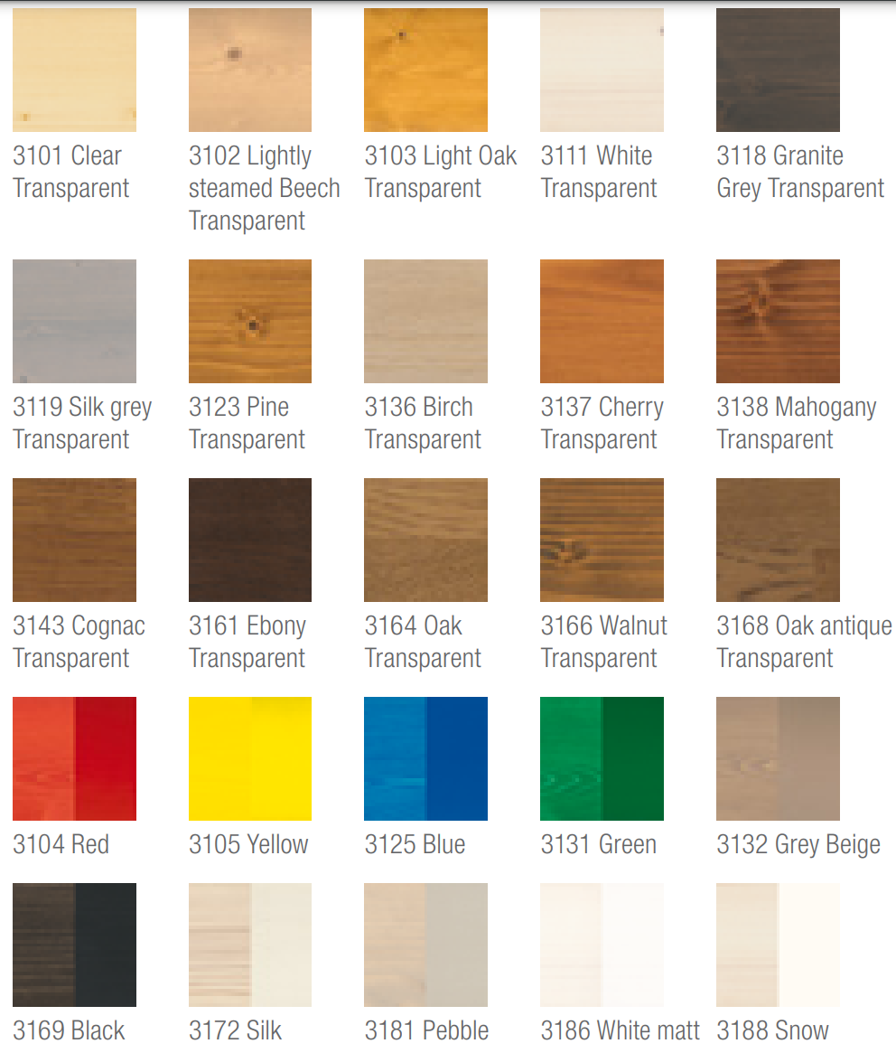 Wood Wax Finish - INTENSIVE