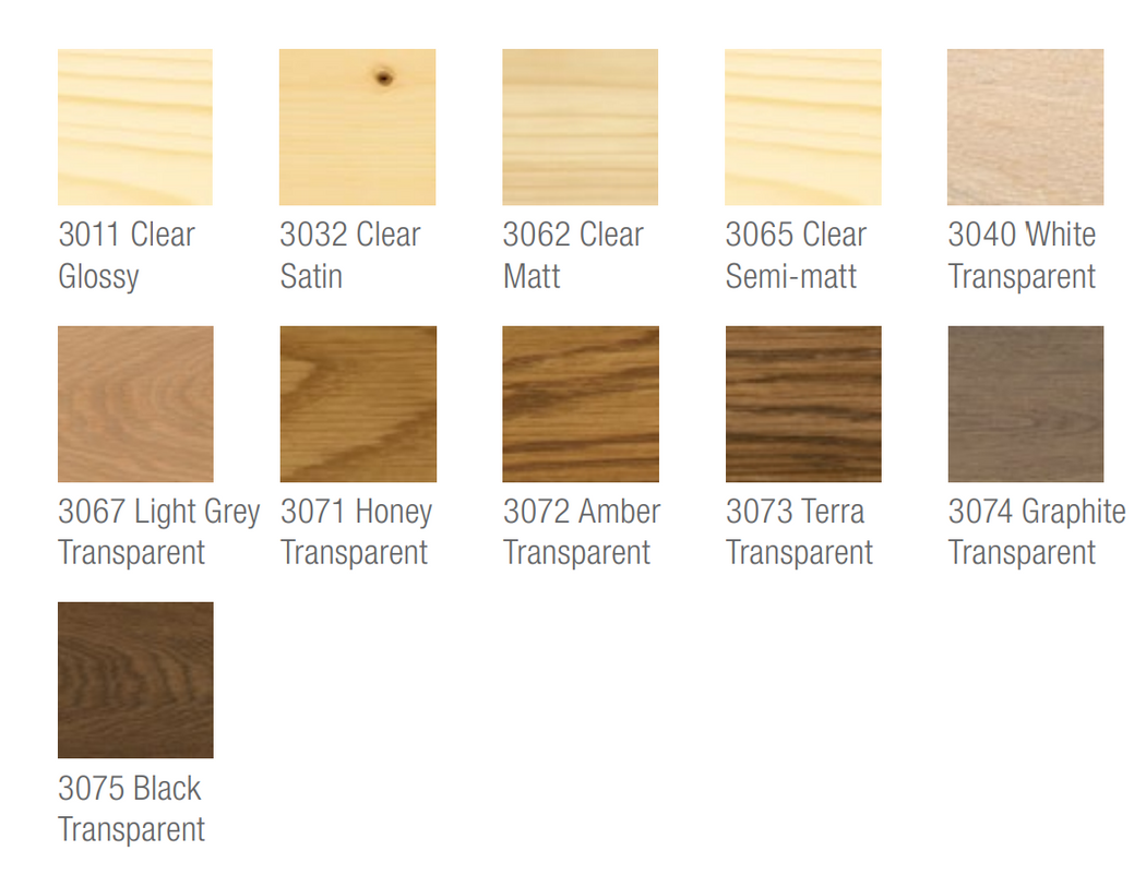 Timber Terms – JP Woodworks